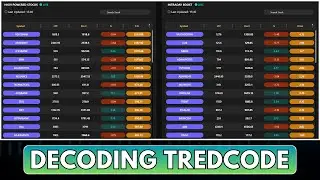 INTRADAY BOOST & HIGH POWERED STOCKS REVIEW || TRADING CAFE INDIA
