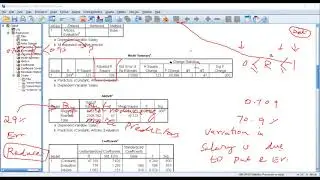 lm palm beach atlantic salaries case in spss