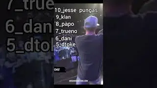 Top 10 mejores raperos de ARGENTINA #freestyle