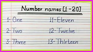 Number names 1 to 20 in English | English numbers 1-20 pronunciation | 1 to 20 number names #edit