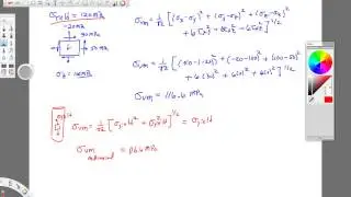 Mechanics of Materials-Lecture-37-Failure Criteria