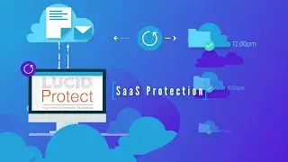 Lucid Protect SaaS Protection - Backup for Microsoft Office 365 & Google G-suite