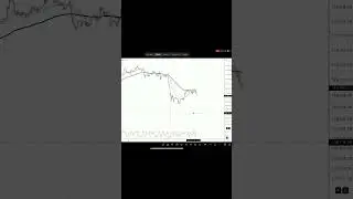 Bitcoin akan turun sampai berapa?