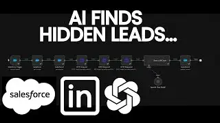 I Built an AI Data Enrichment Agent That Automatically Updates Salesforce Contacts (Free Template)