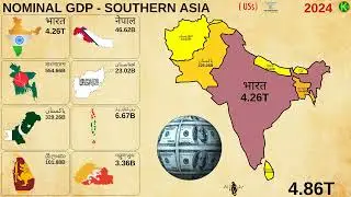 TOP SOUTHERN ASIA ECONOMIES BY NOMINAL GDP (US$)