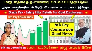 8th Pay Commission - Latest Grade Pay #salary / அரசு ஊழியர் சம்பளம் உயர்வு அட்டவணை#8thpaycommission