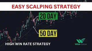1 min Scalping Strategy - 