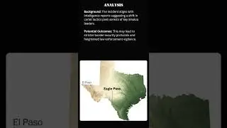 Gunfire at Eagle Pass: Cartel Violence Escalation & Border Security Risks