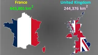 Country Size Comparison