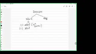 5 gyan session 5 (kewalgyan )