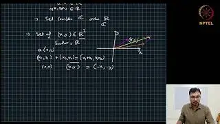 Linear Vector Space #swayamprabha