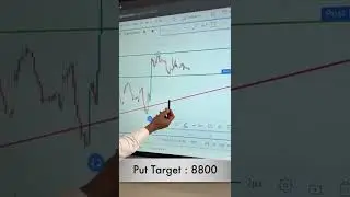 Intraday Stocks for Tomorrow #shorts #stocksfortomorrow #intradaytrading