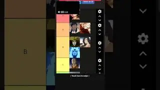 All avatars tier list | #avatar #short