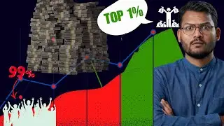 SIP Compounding Reality Check | Timing, Inflation & Income Trap