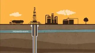 Well Integrity and Groundwater Protection - ConocoPhillips