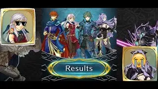 Sh!tpost: CYL3 Results in a Nutshell