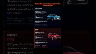 Volkswagen Virtus 🚘 vs Honda City 🏆 | Sedan Comparison 2025 | Price, Features & Mileage #hondacity