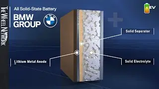 All Solid-State Battery Technology Explained | BMW Group