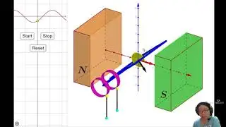 21.1a Equations & Description of AC | A2 Alternating Current | Cambridge A Level 9702 Physics