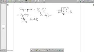 shape factor rectangular section