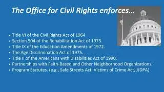 Civil Rights and Discrimination Policies Training