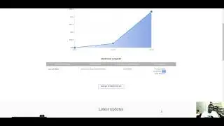How much did Diversy Fund paid me for $500| September 2020 Review | Passive Income| EP 48