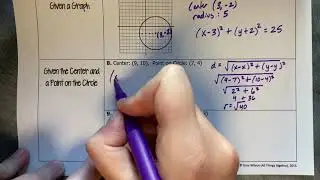 Circles: Equation of a Circle - Geometry