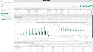 Blackrock Aladdin - Fixed Income Performance Analyst