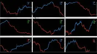 fxnuke indicator mt4  | Forex Trading Online | FX Markets | Currencies, Spot Metals