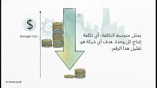 فهم نظرية التكاليف خارطة طريق نمو الشركات شرح مبسط للباب 3 فصل 2