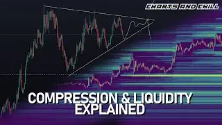 COMPRESSION & LIQUIDITY EXPLAINED! And how You can Trade on them!