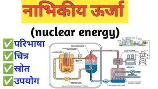 नाभिकीय ऊर्जा/nuclear energy/RRB group D/RRB NTPC, technician #science #facts #railwayexam 
