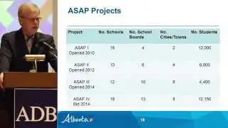 3  The Alberta Schools P3 Alternative Procurement Program ALAN HUMPHRIES