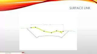 Subassembly Composer for Earthworks Session 2