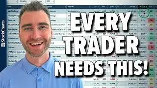 These 25 Stocks Drive Market Direction - Here's How I Watch Them