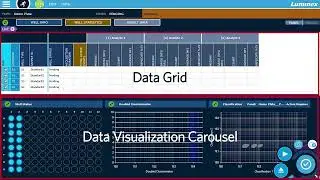 xMAP INTELLIFLEX&reg; System Software V2.1 Overview