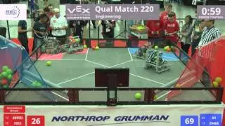 VEX Worlds 2016 - VRC High School - Engineering - Qual 220 (8059D 7853) 226 vs 194 (64 3946E)