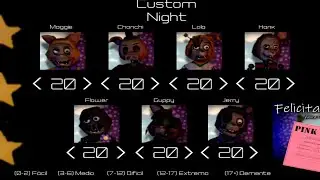 FIVE NIGHTS AT MAGGIES 2 REBOOT ANDROID | MODE 7/20 COMPLETE