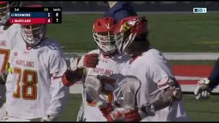 Shooting Mechanics - Owen Murphy (Maryland Men's Lacrosse 2023)