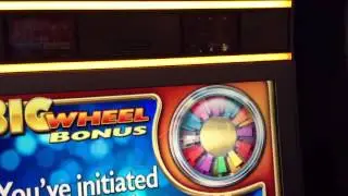 Wheel of Fortune Ultra Wheels slot bonus