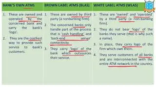 What is Brown Label ATM vs White Label ATM? || Types of ATMs అంటే ఏమిటి? || La Excellence