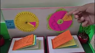 Aditya's school maths project