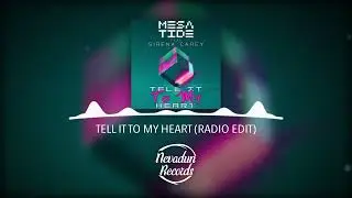Tell It To My Heart (2024 EDM Remix)