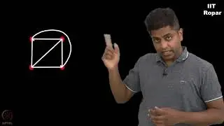 Definition of a Planar graph