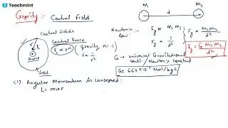 Uttarakhand Lt physics Batch Demo -4| online Paid batch |Mobile No.-7017461730 | Bisht Academy