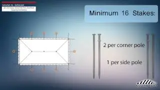 20' x 40' 1 Piece Classic Series Pole Tent Staking and Squaring