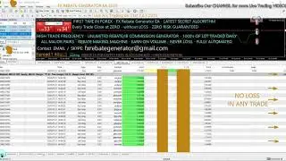 FOREX ANTI LOSS ROBOT, 21st JULY 2020 - FOREX EA, NO LOSS FOREX STRATEGY, EARN UNLIMITED REBATE