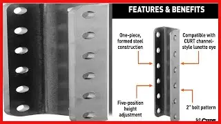 CURT 48650 Adjustable Lunette Ring or Coupler Channel 3-Inch ID x 11-3/4-Inch, 2-In Bolt Pattern