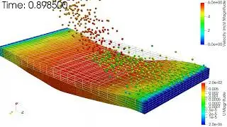 Particle impacts on flat plate with deformation (DEM+FEM)