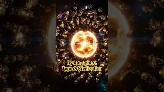 Dyson Sphere &ndash; Suraj Ki Energy Capture Karne Wali Civilization ☀️| Space Mystery Explained in Hindi